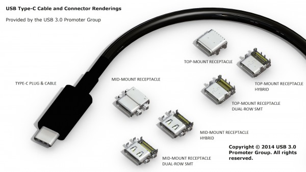 034577602012034852-USB-Type-C