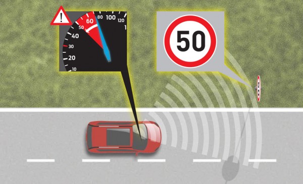 Speed-50-km-h-HiNews-Website