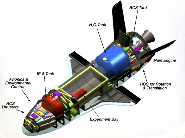 Строение беспилотника Х-37В