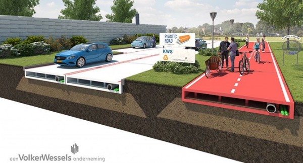 Пластиковые дороги - концепт-арт