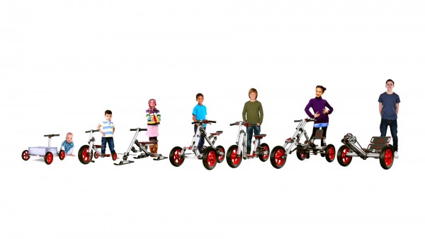 Как выглядит трансформация Infento с ростом детей