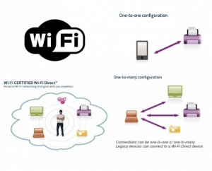 Outernet_Technology